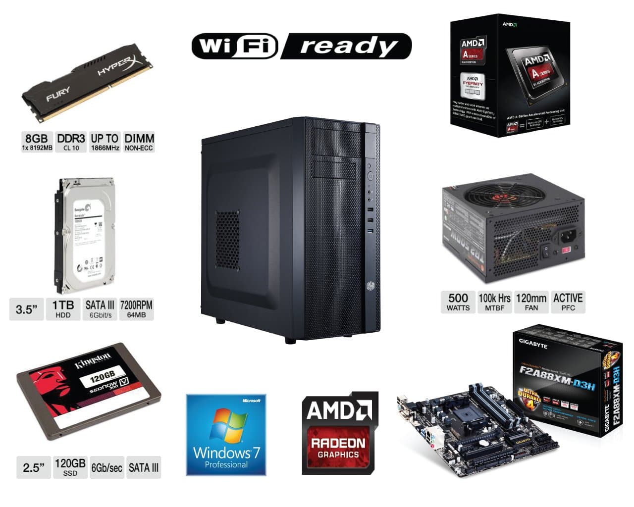 XDS Electronics Custom Gaming PC Desktop Computer AMD A10-7850K Quad Core 4.0 GHZ 8 GB Ram 120GB SSD+1TB HDD WIFI