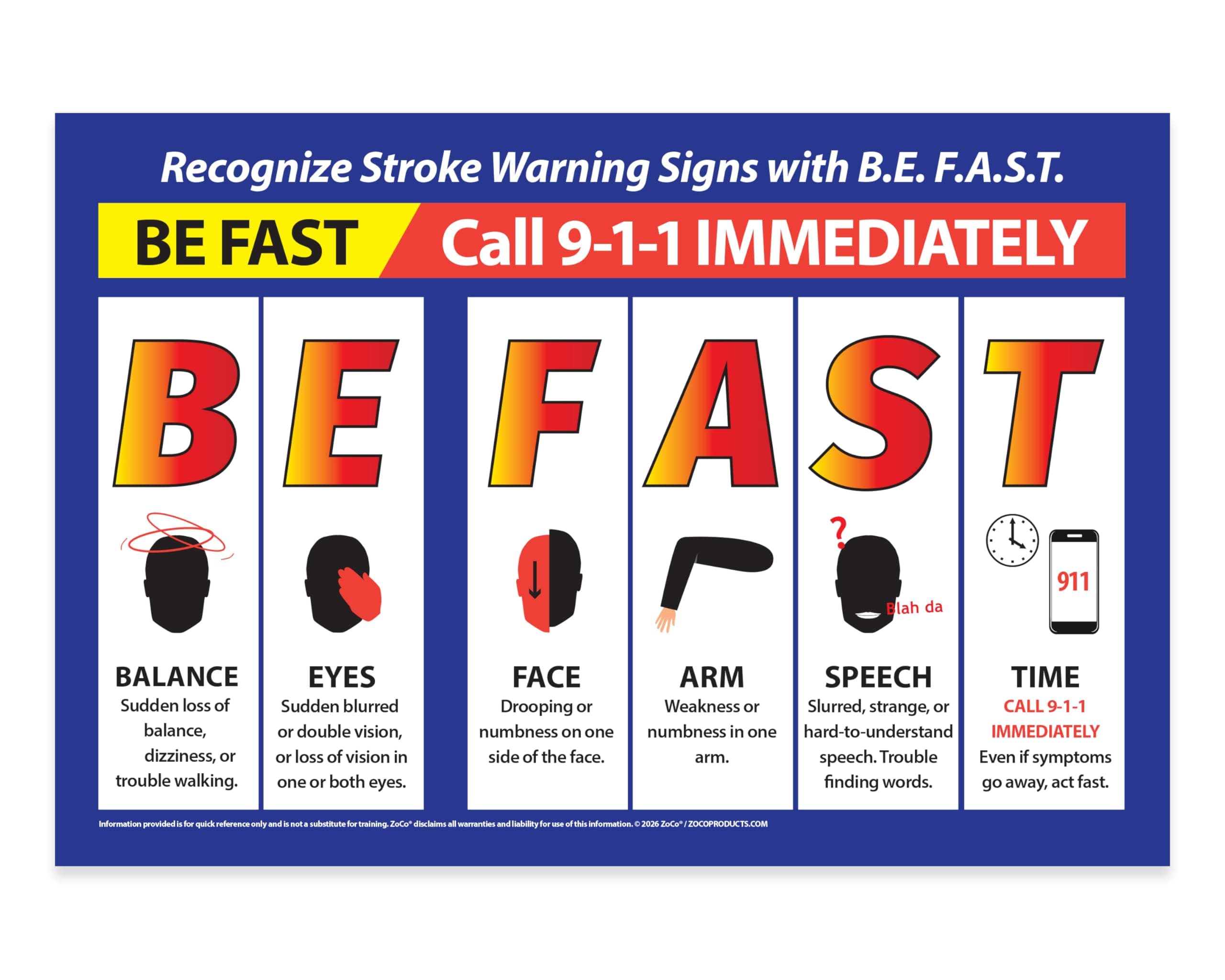 ZOCO - Stroke Symptoms Posters - BE FAST Stroke Awareness - Laminated, 12 x 18 inches - Workplace Health and Safety Posters