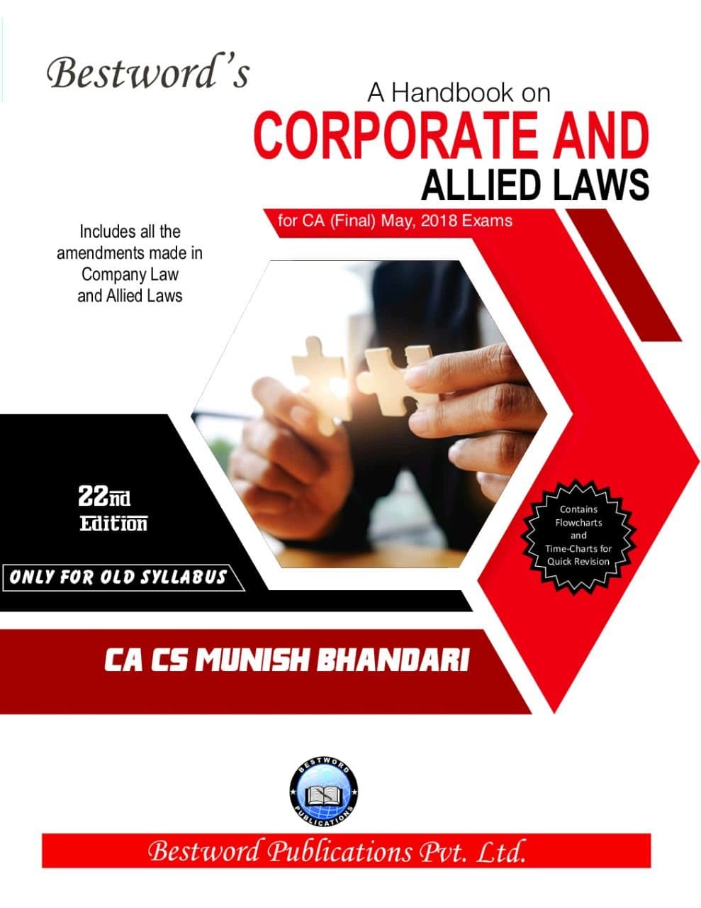 Corporate And Allied Laws
