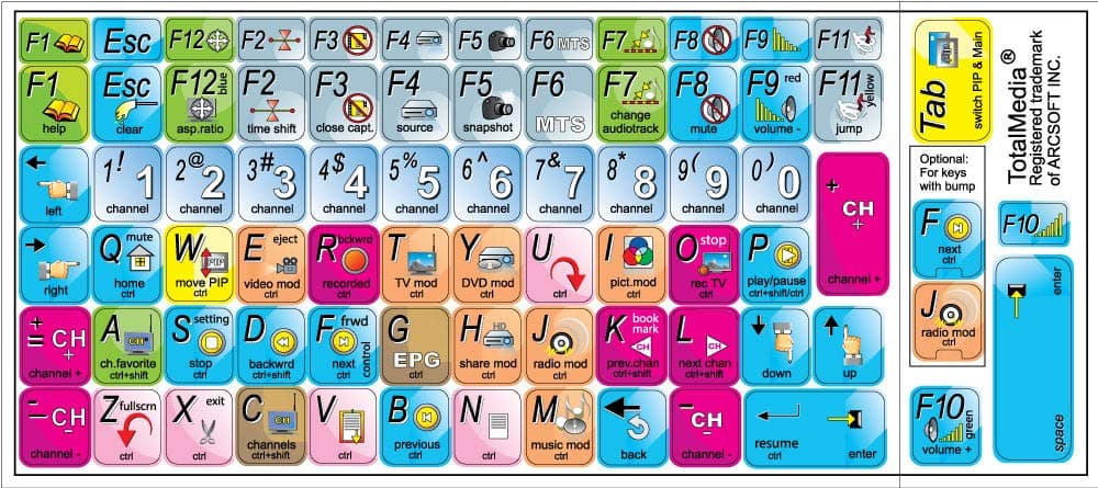 NEW ARCSOFT TOTALMEDIA KEYBOARD STICKERS SHORTCUT