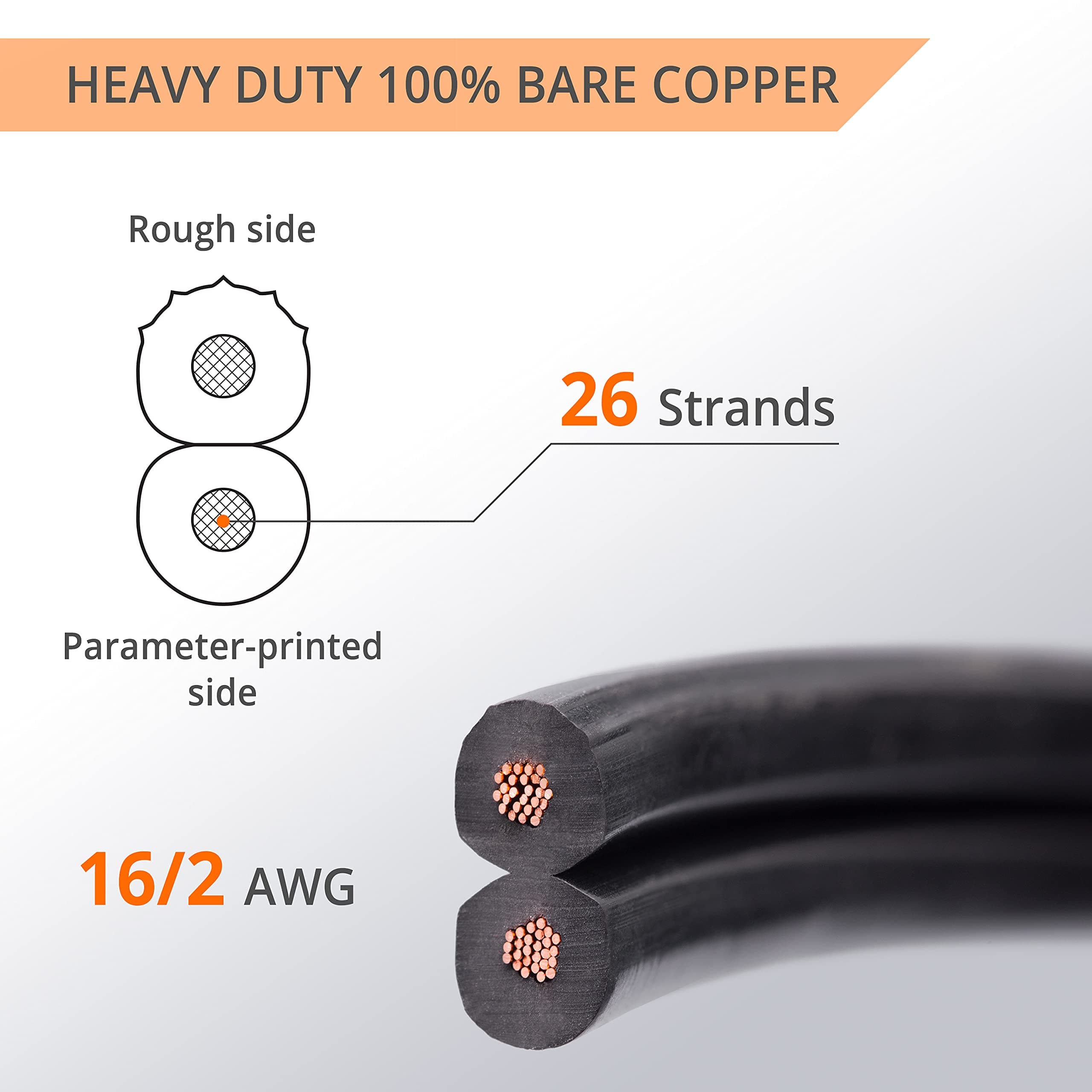 Wirefy 16/2 Low Voltage Landscape Lighting Copper Wire - 16-Gauge 2-Conductor 100 Feet