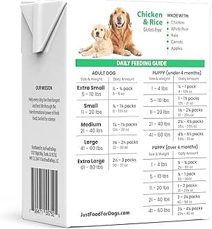 JustFoodForDogs PantryFresh Chicken & White Rice (Set of 6)