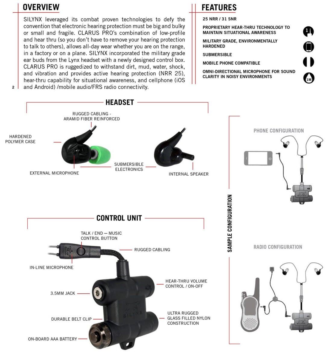 Silynx Clarus Pro Unique Noise Cancelling, Hearing Protection Headset System