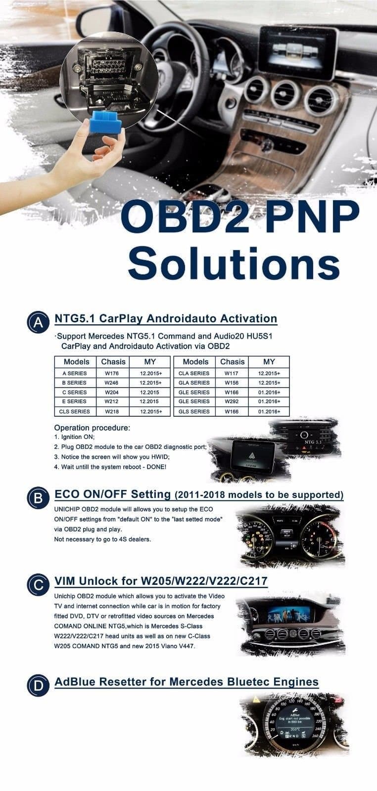 Mercedes NTG5.1 CarPlay Androidauto Activation via OBD2