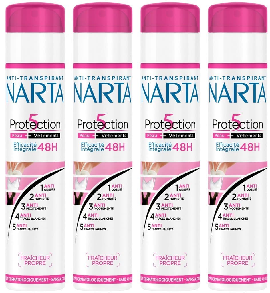 Protection Spray 200 ml – Pack of 4