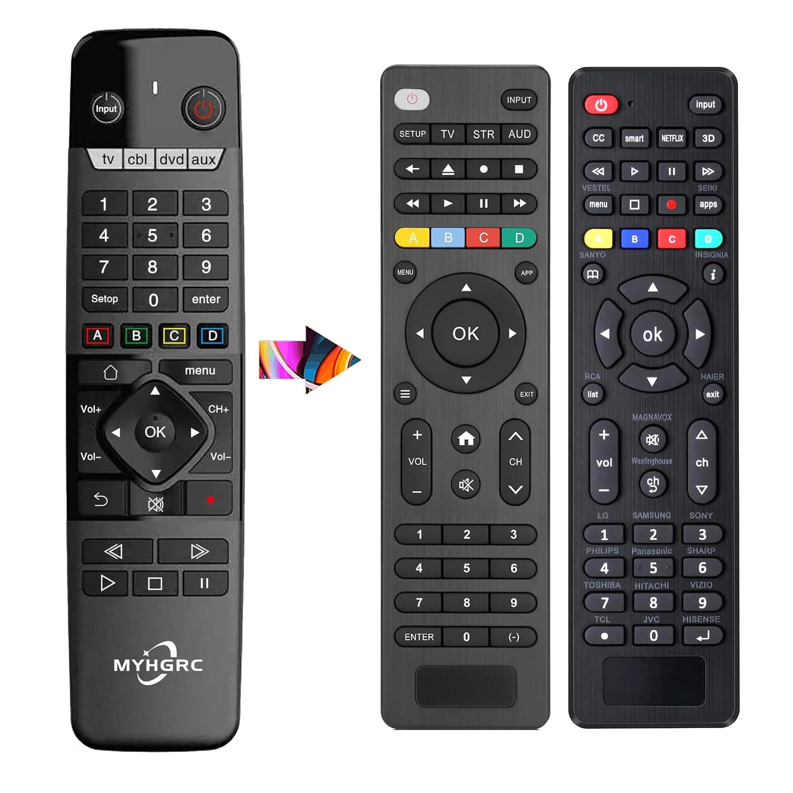 Universal Remote for All TVs/DVD/Blu-ray Player/VCR/Combo/CBL/Audio Streaming Media Player and More
