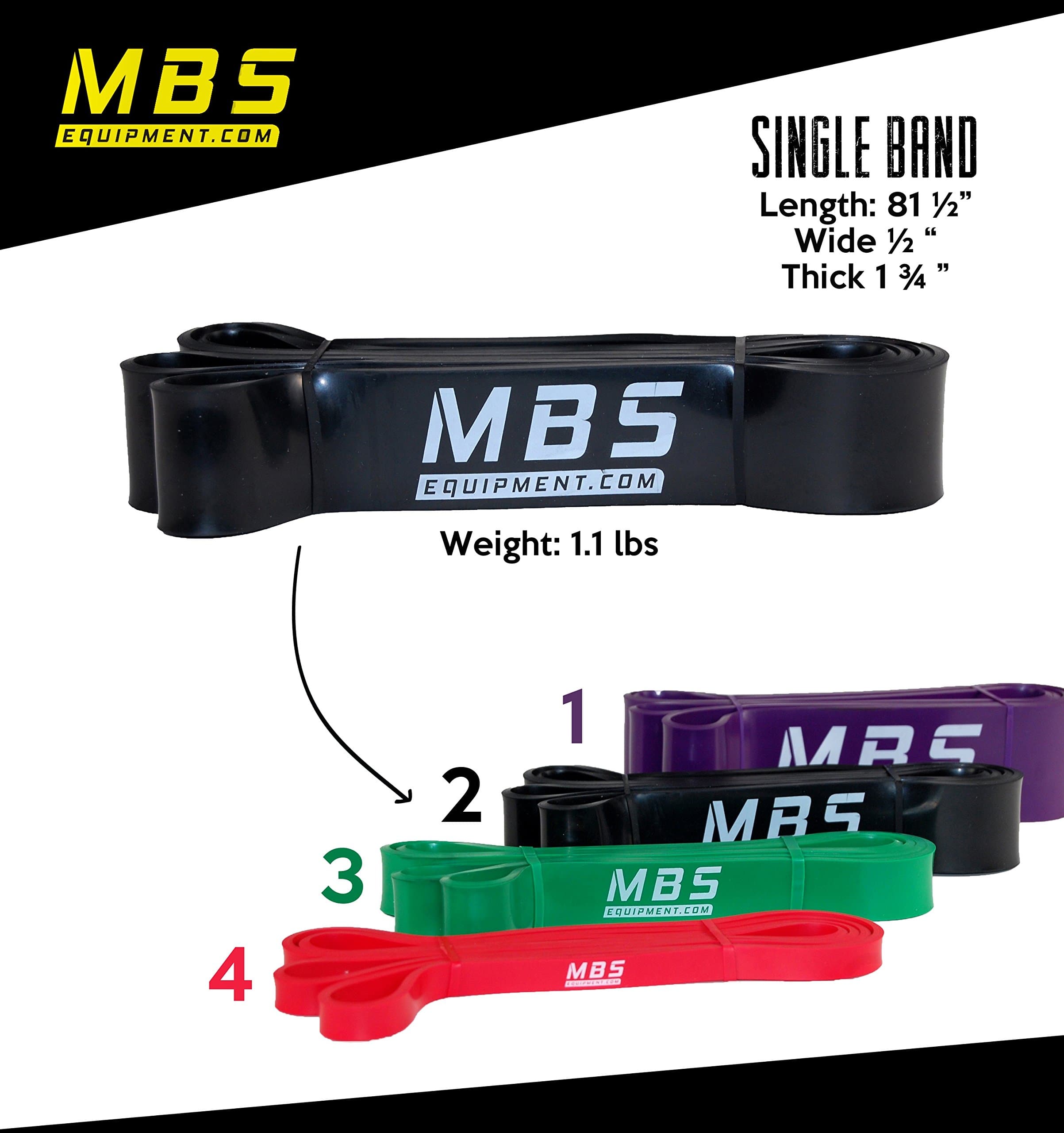 MBSEquipment Pull Up Assist Band, Powerlifting, Mobility, Stretch Resistance, Extra Durable Bands, Works with Any Pullup Station, Black