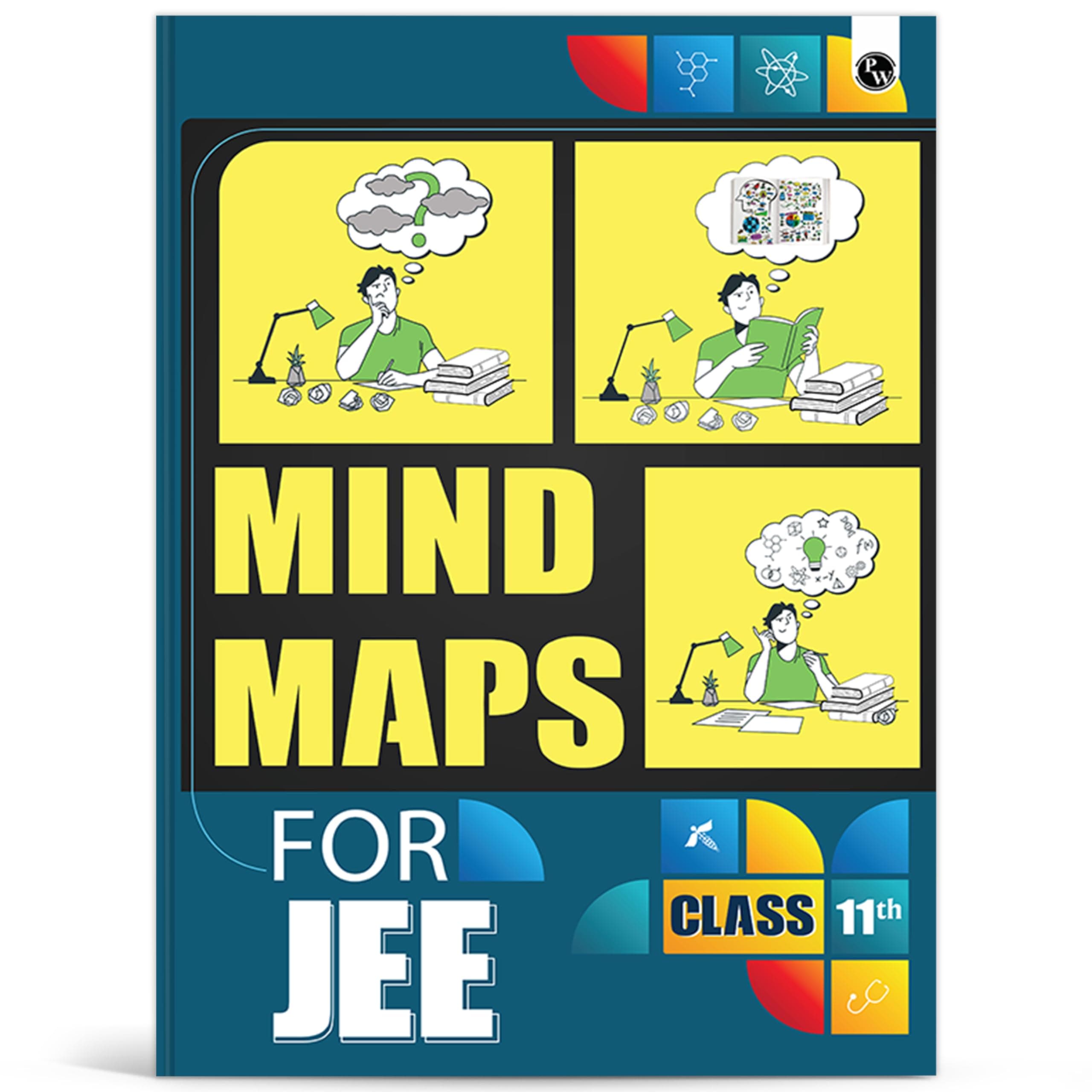MIND MAPS FOR JEE 11th Physics, Chemistry & Mathematics PW