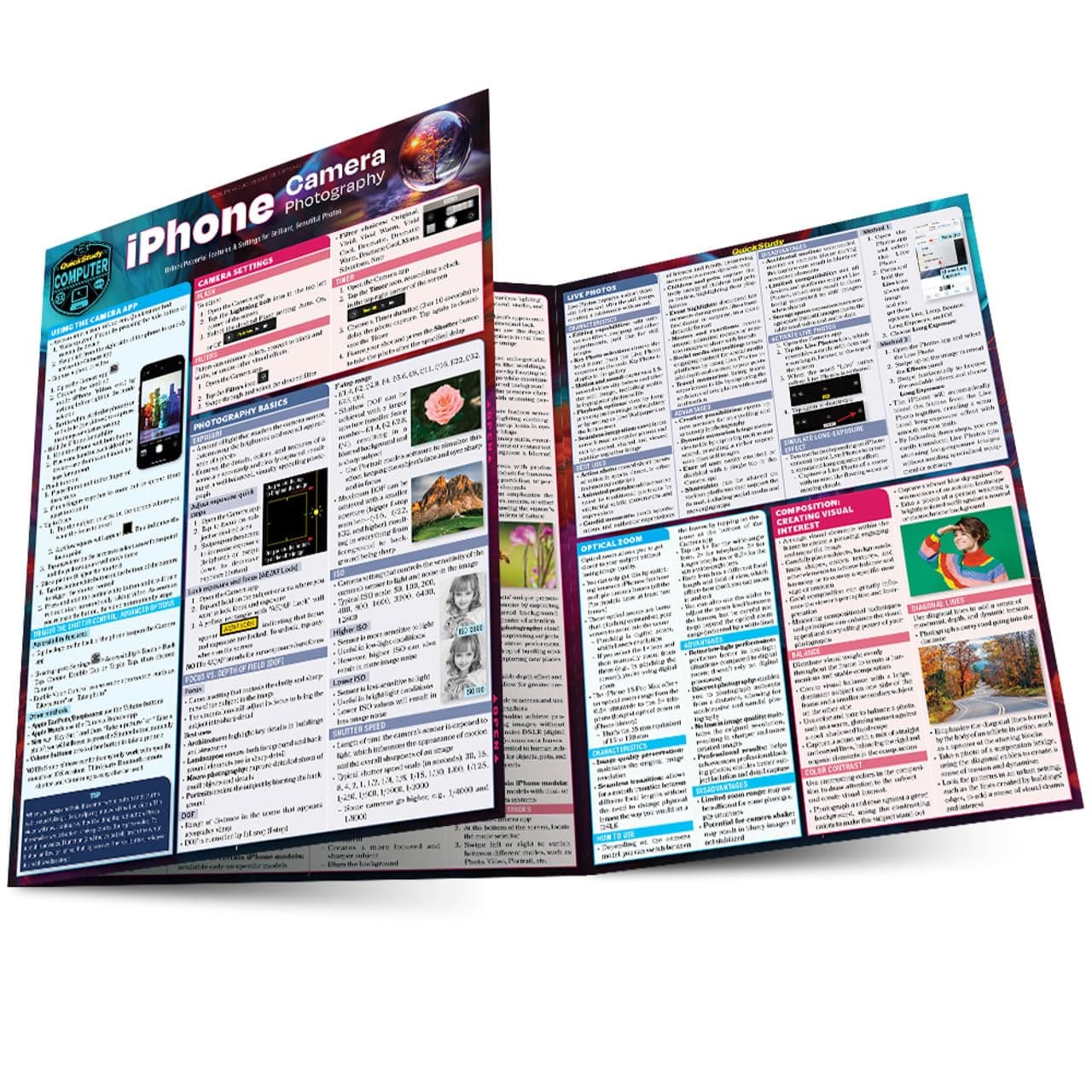 iPhone Camera Photography: A QuickStudy Laminated Reference Guide