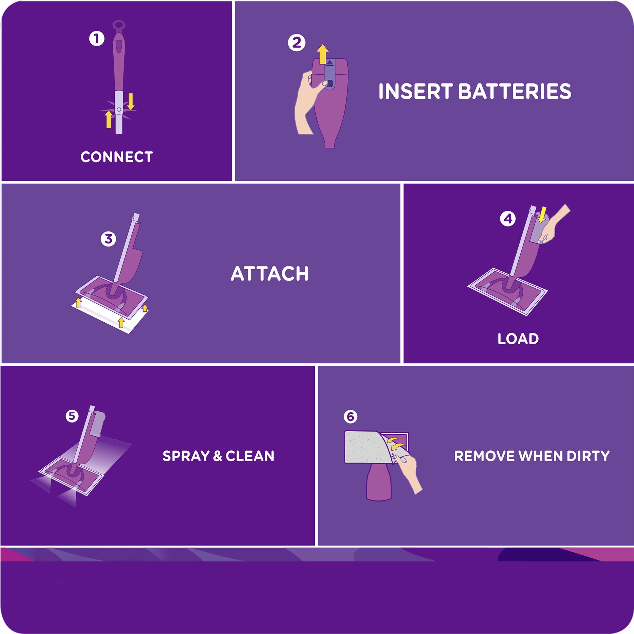 Swiffer Wet Jet Spray Mop Floor Cleaner Multi-Purpose Solution - Gain Original - 42.2 oz - 2 pk