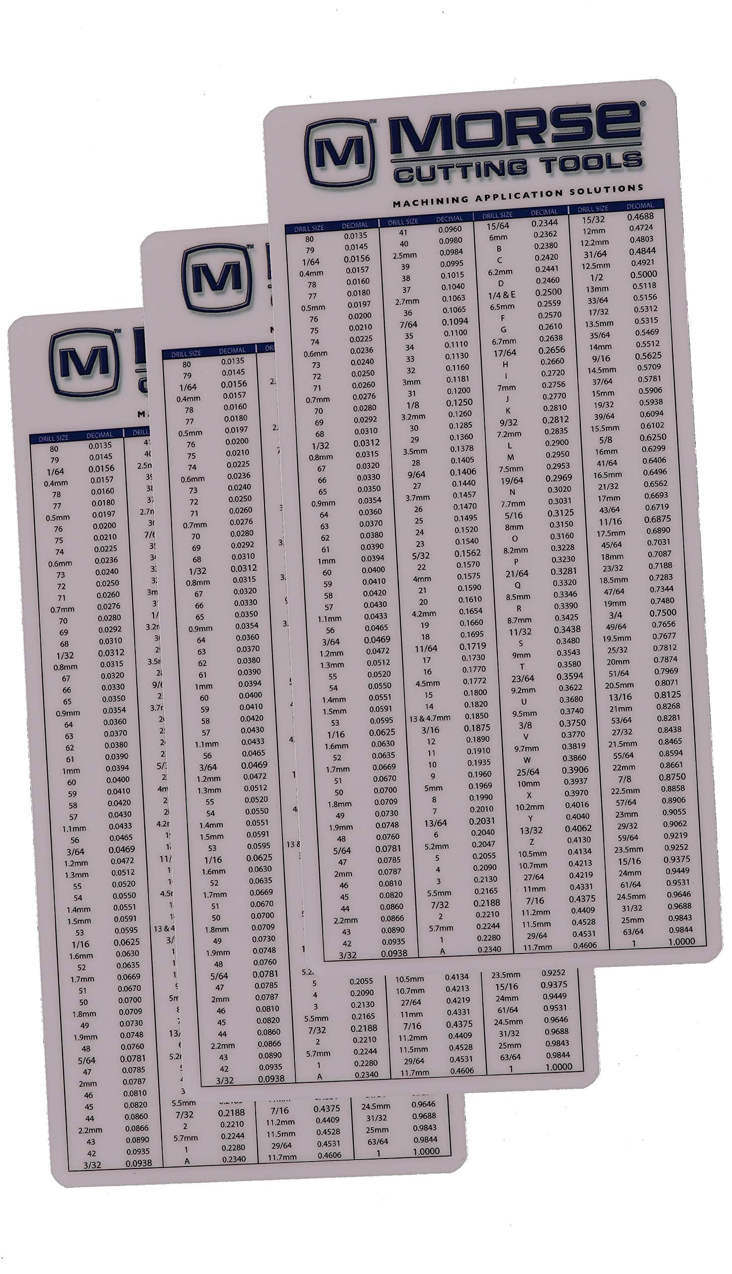 Morse Plastic Pocket Chart (3-Pack) - Machinist Reference for Decimal Equivalents, Recommended Drill Sizes for Taps, and Useful Formulas