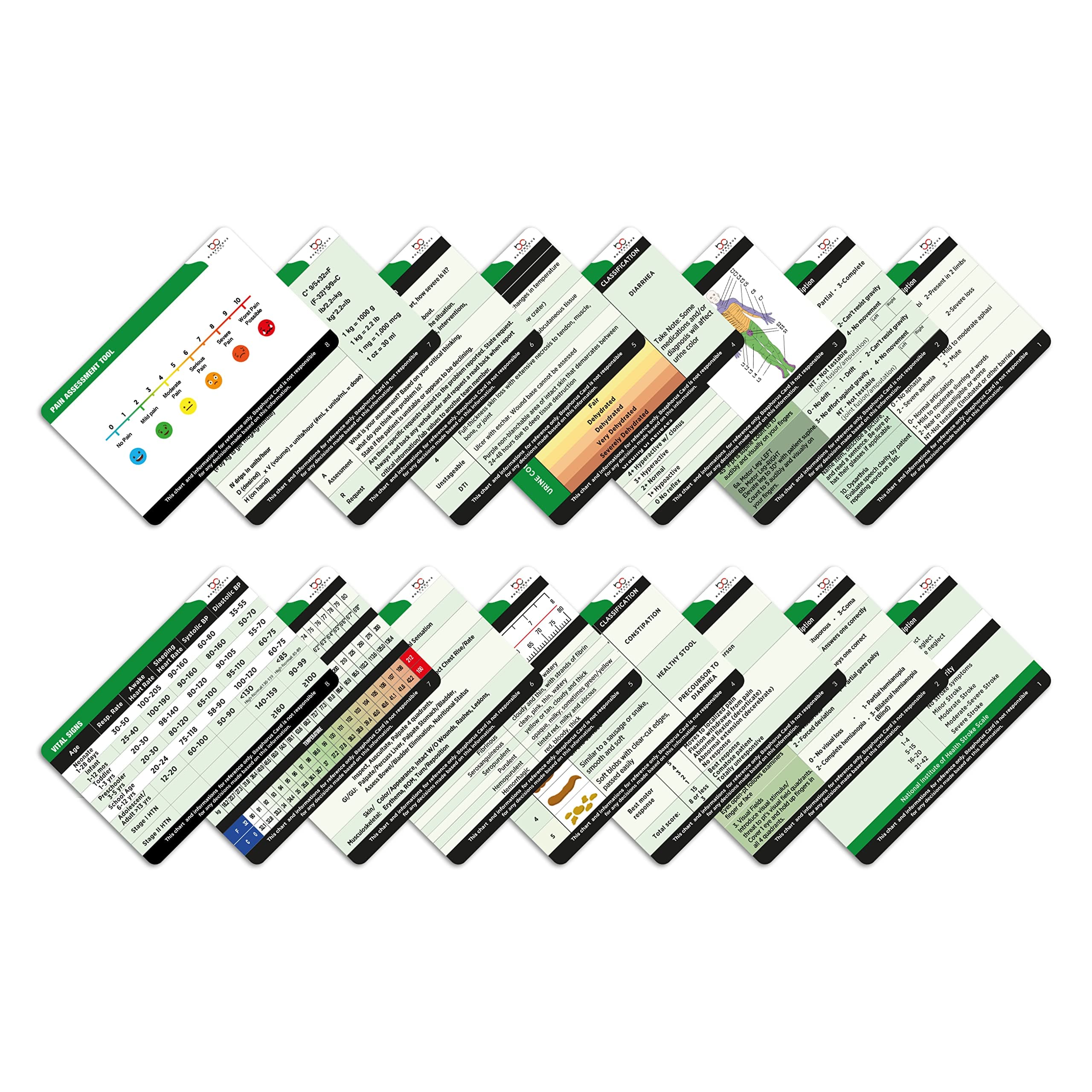 Nursing Badge General Medical Reference Cards, 8 PCS (Glasgow Coma Scale, Vital Signs etc.) Essential Nurse Accessories for Work or School Great Nurse Gifts (General Medical)