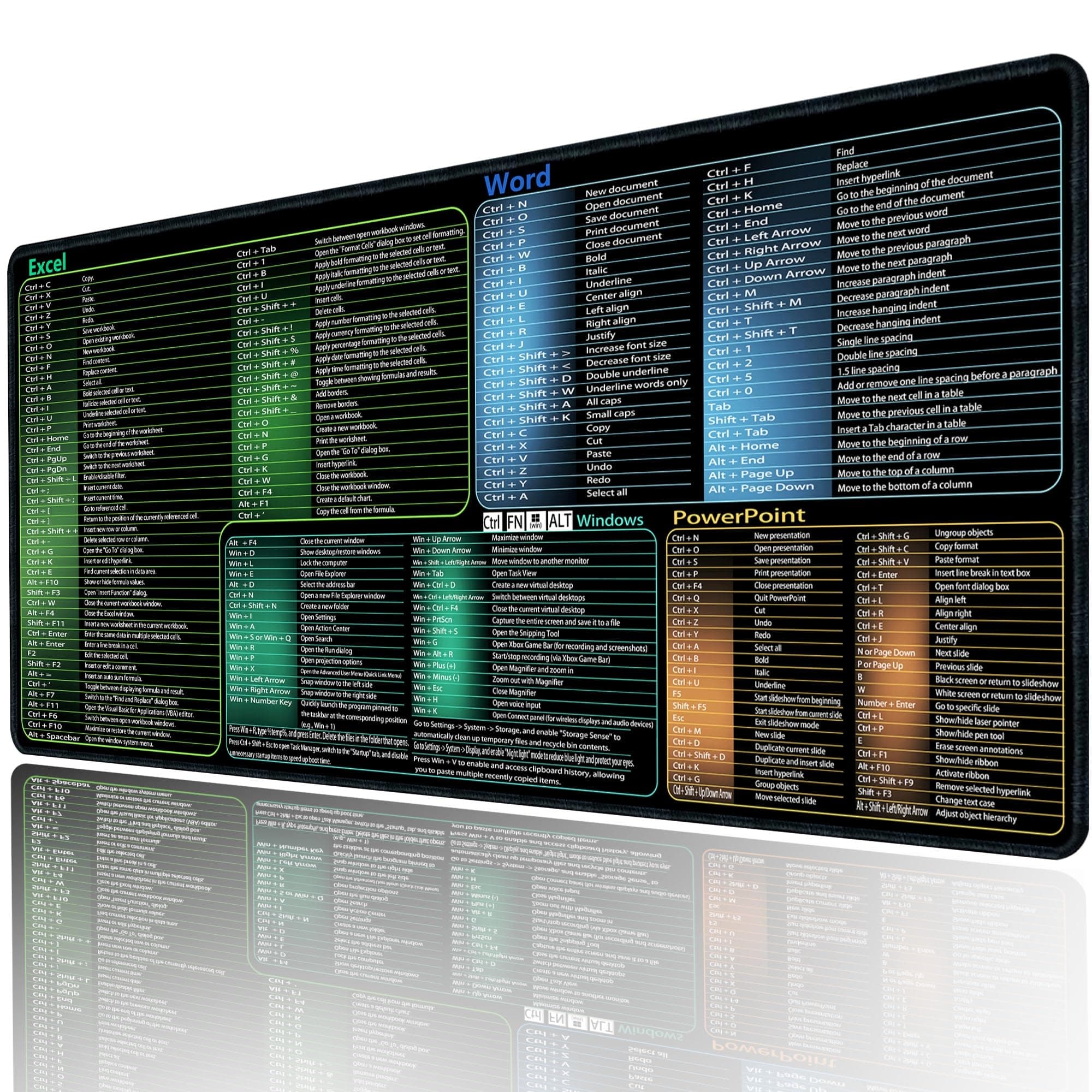 secret corner excel&Word&Windows&powerpoint Cheat Sheet Mousepad,ExtraLarge Office Desk Accessories Desk mat,Office Keyboard Shortcuts Mouse pad, Non.Slip for Computer Gaming Mouse pad -35.4"x15.7"