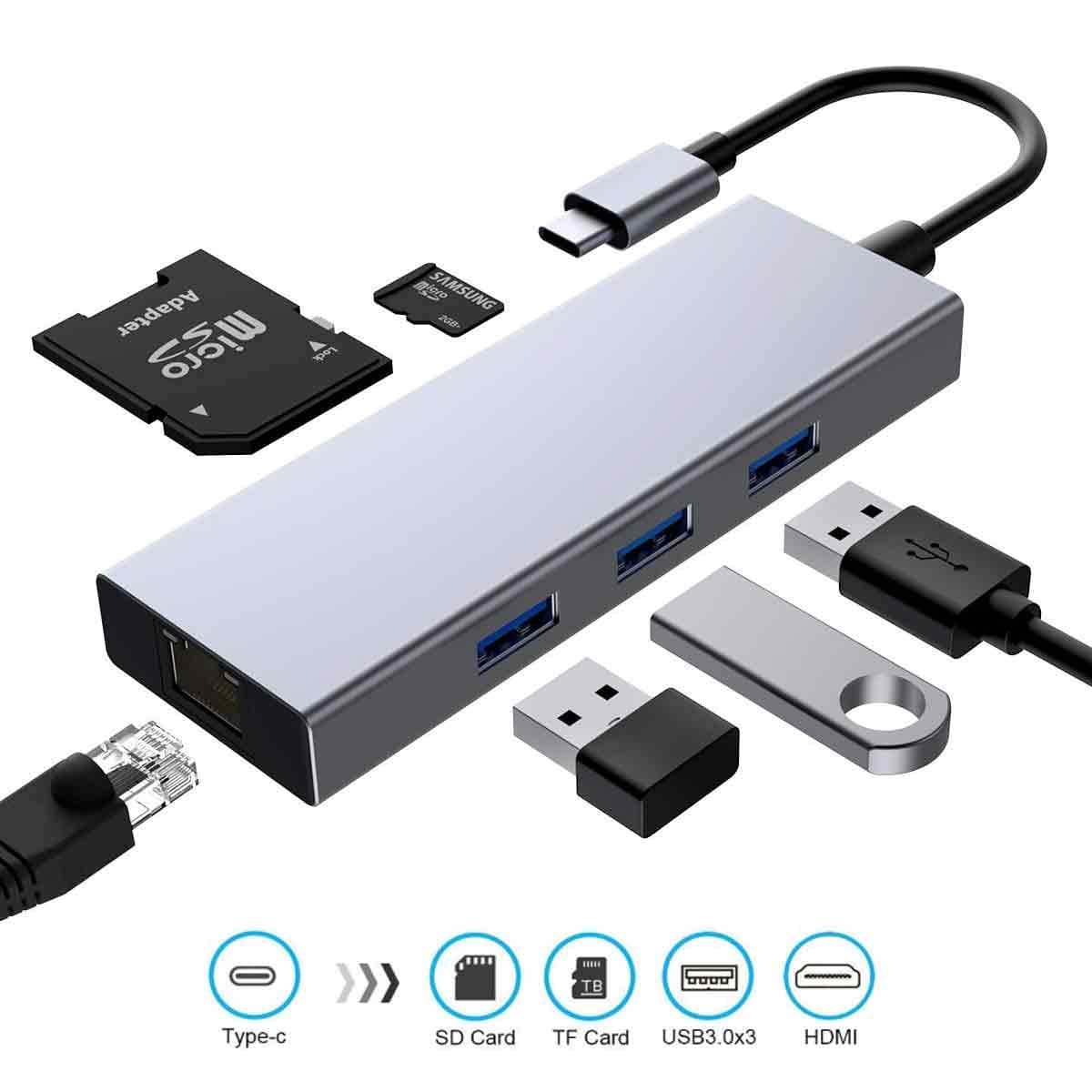 USB C Hub,6 in 1 Aluminum USB-C Adapter with PD Charging Port,Gigabit Ethernet Port,Card Reader,3 USB 3.0 Ports for MacBook Pro and Type C Windows Laptops