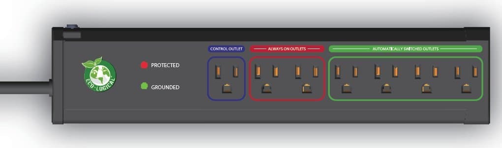 Bits Limited ECG-7MVR Smart Strip Small Power Strip, 7-Outlets, Surge Protector, 15A, 3ft. Cable, Pack of 1