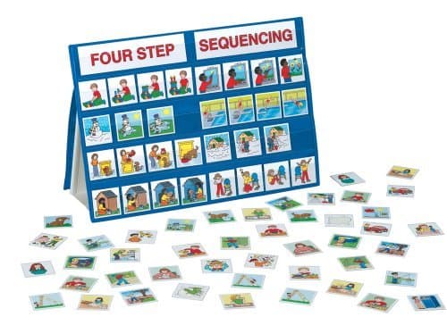 Smethport Tabletop Pocket Chart Four Step Sequencing by Smethport