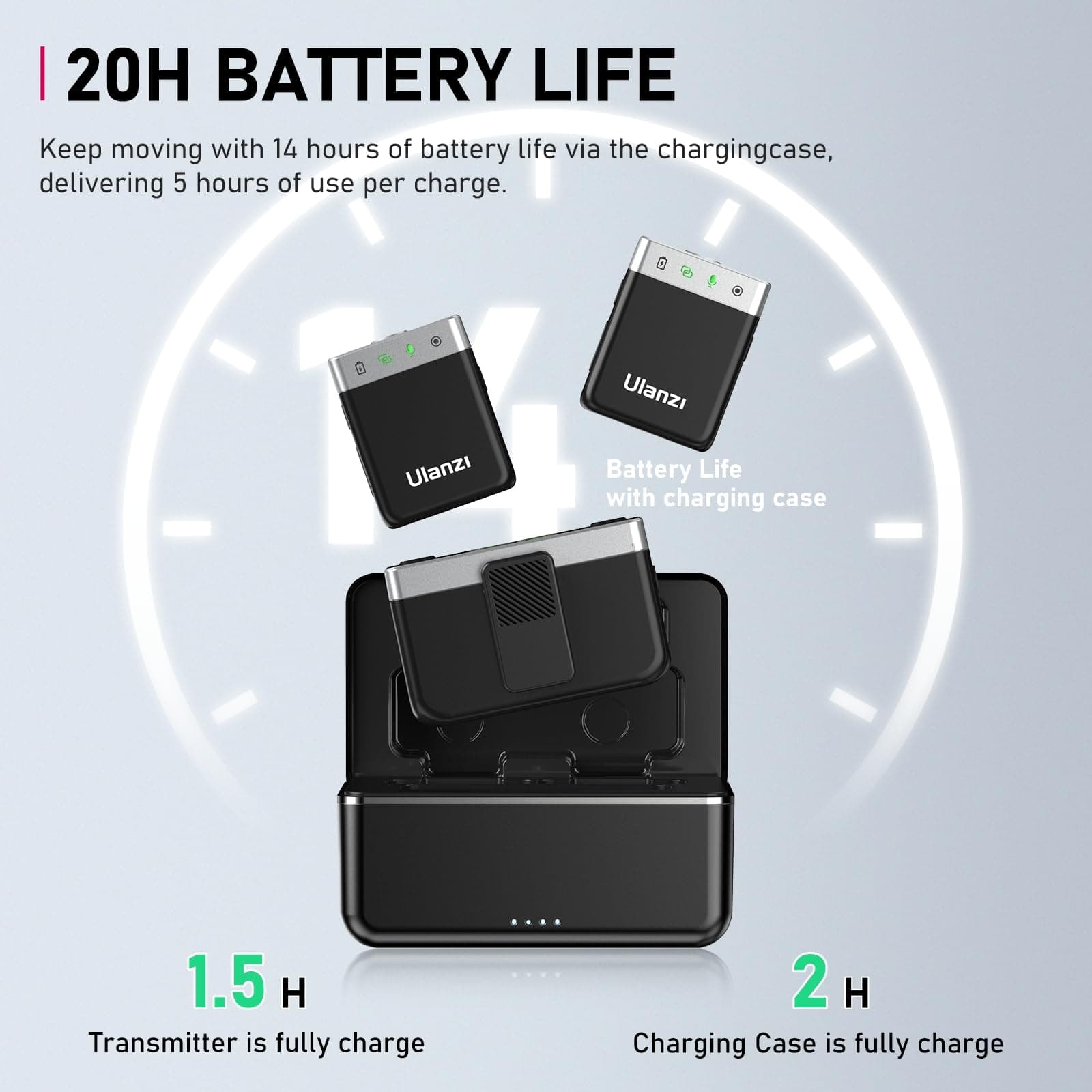 ULANZI AM18 Wireless Lavalier Microphone, Compact Mini Lapel Mic with 200m/656ft Range, Noise Cancellation, 20H Battery for DSLR Cameras, iPhone, Android, Live Streaming, Video