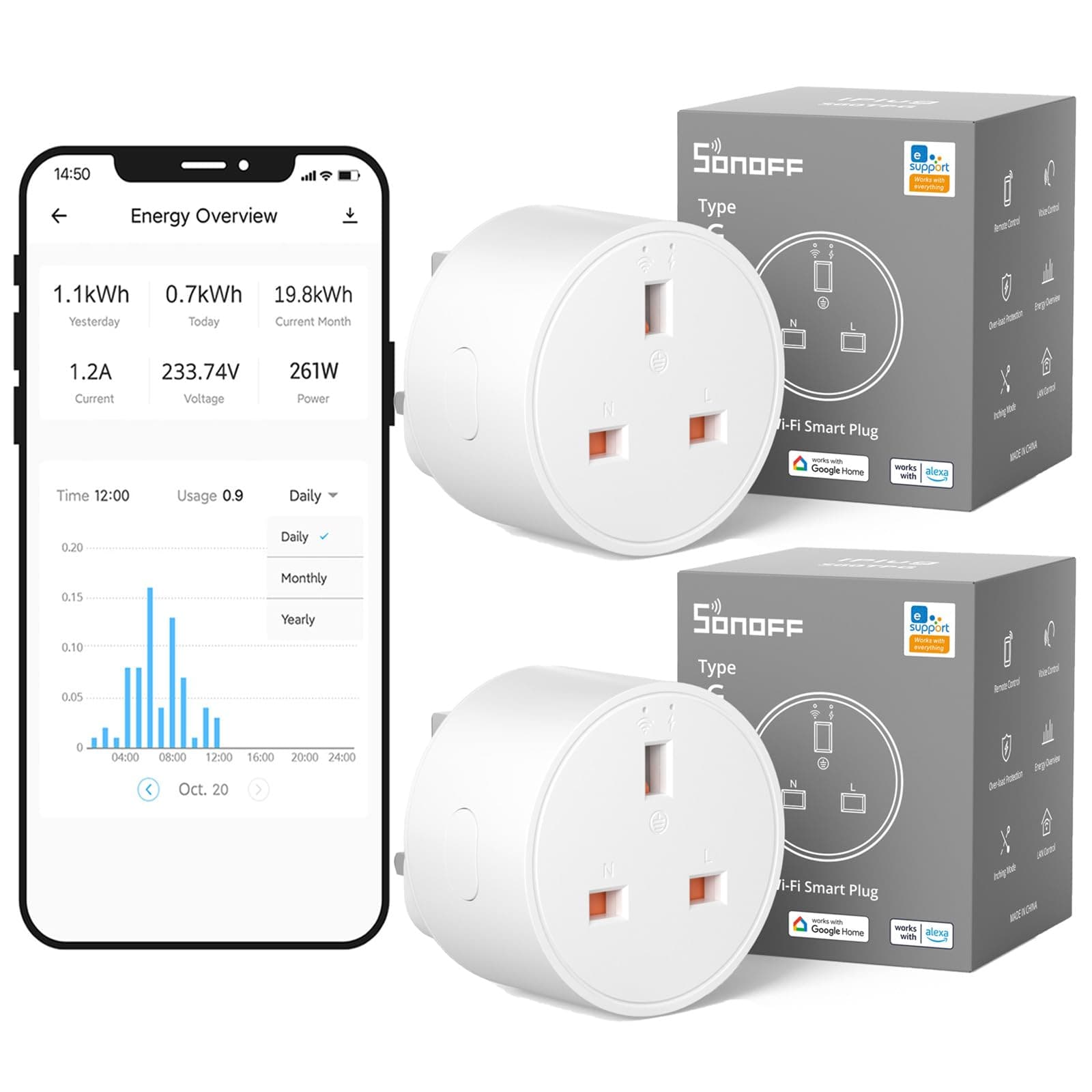 SONOFFWiFi Smart Plug Socket Mini Smart Socket with Energy Power Monitoring Remote Control Smart Schedule Functions, Works with Alexa/Google Home and IFTTT, 2.4 GHz No Hub Required, 2PCS S60TPG