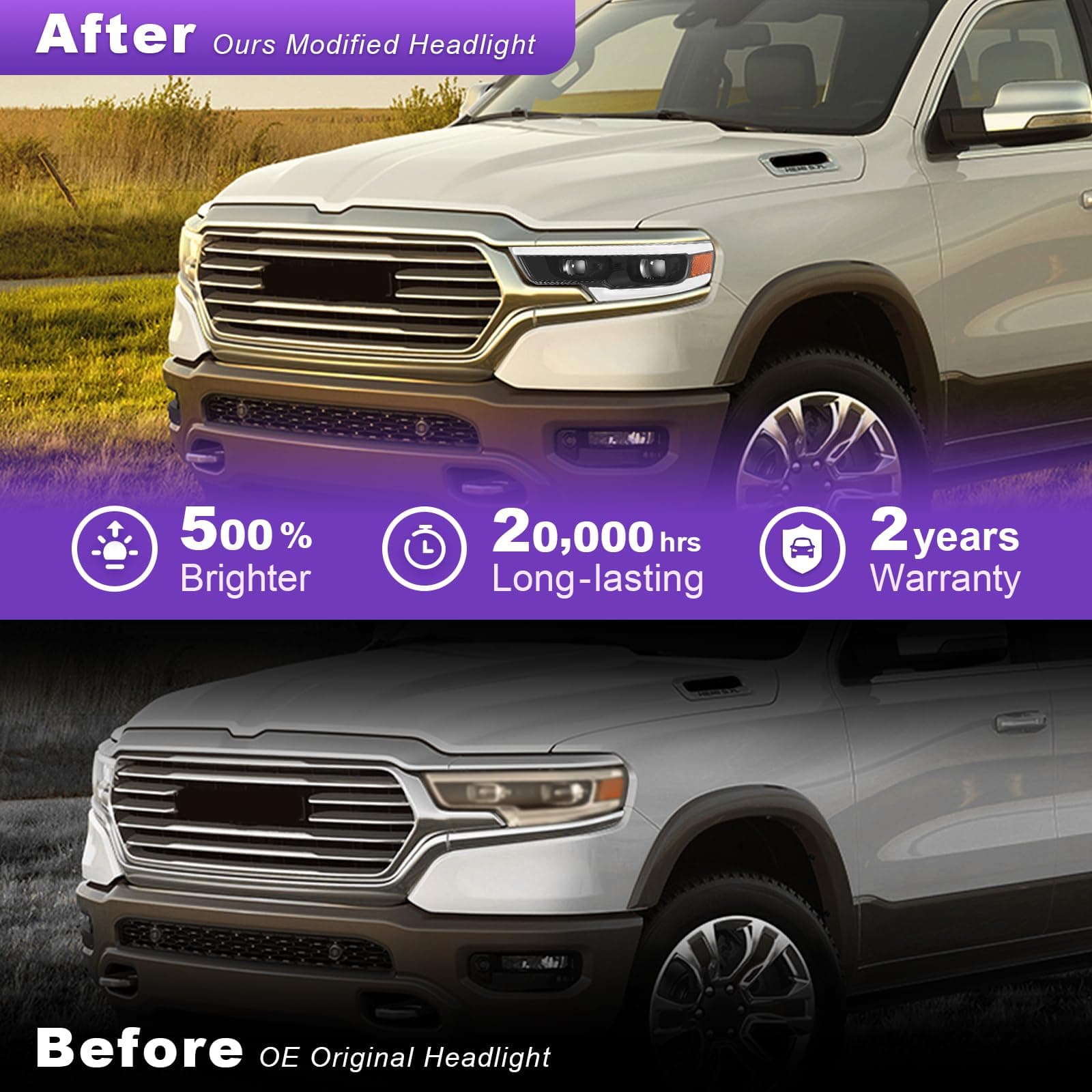 500% Brighter LED Projector Headlight Assembly with DRL Fit For 2019-2022 Dodge Ram 1500 TRX/Longhorn 2019 2020 2021 2022 Head Lamps Left Side-L