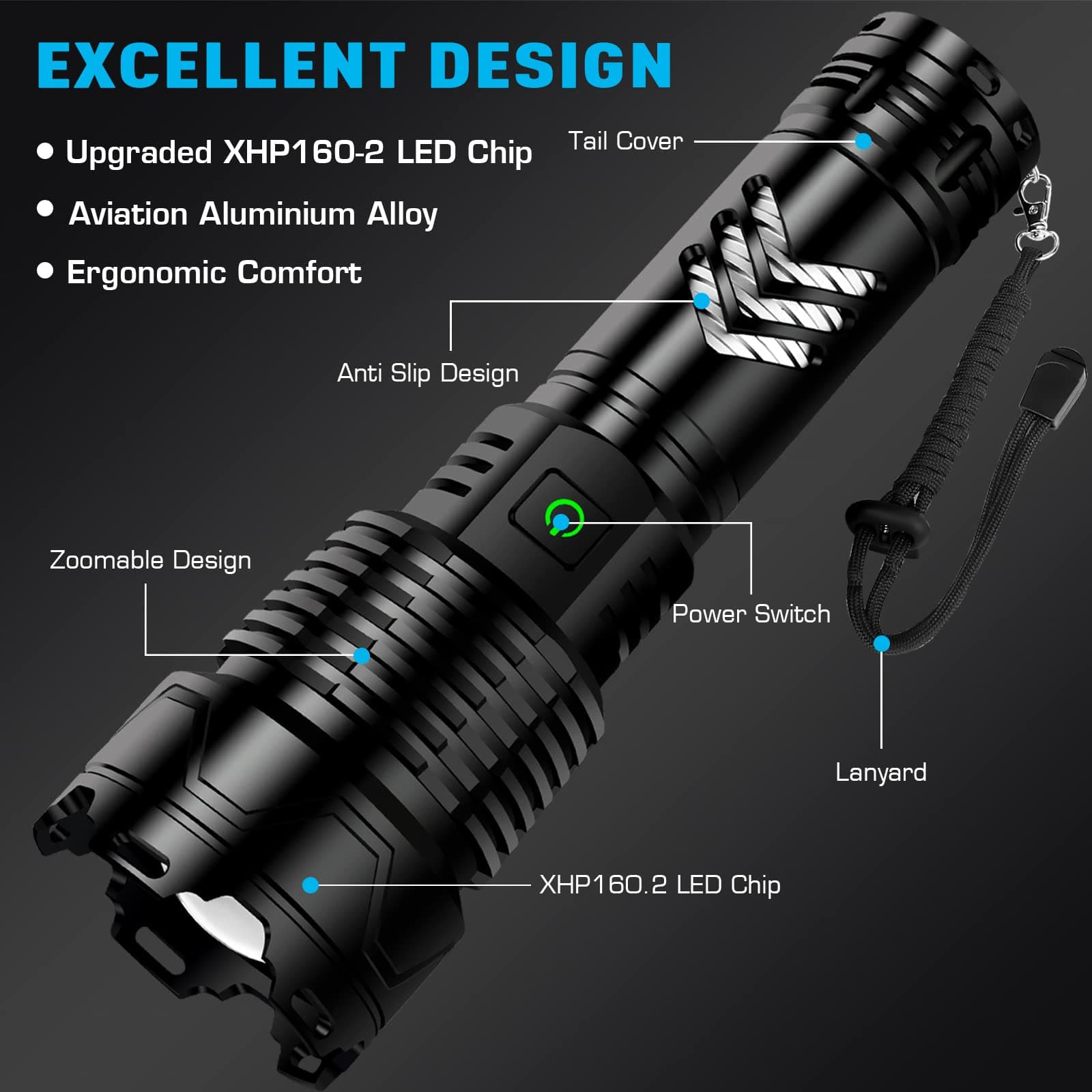 Powerful Torch, 99000 LUX Torches Led Super Bright, 6 Modes Rechargeable Torch IPX7 Waterproof USB-C Charging High Power Torches, Powerful Flashlight for Emergencies Camping