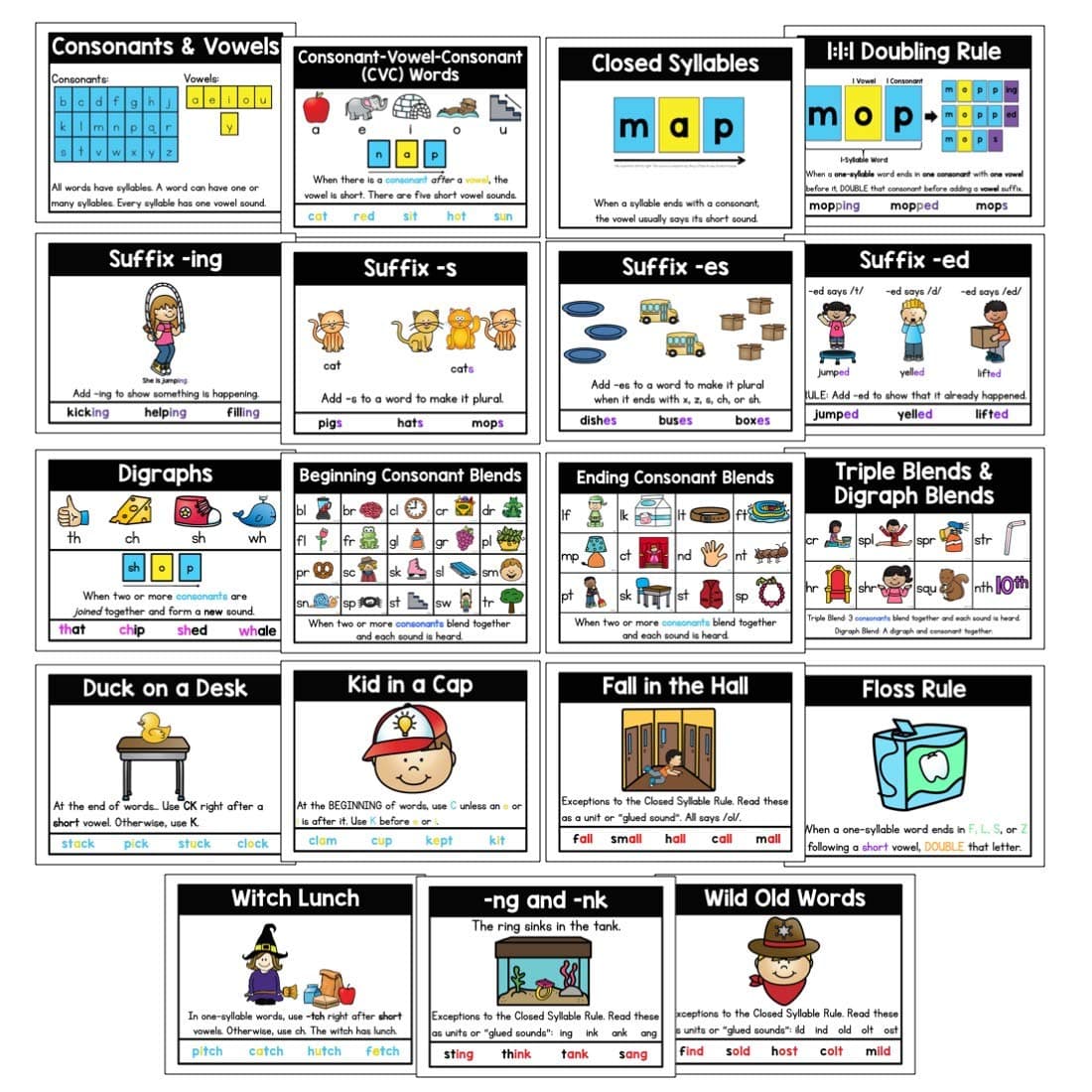 PDX Reading Specialist Phonic Rules Display Posters Set A - 19 Phonics Reading Charts - 8.5" x 11" Fun Learning Materials for Kindergarten, 1st Grade, Elementary School Classroom & Home Schooling