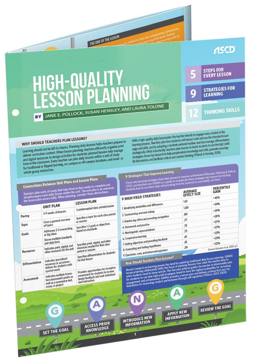 High-Quality Lesson Planning (Quick Reference Guid