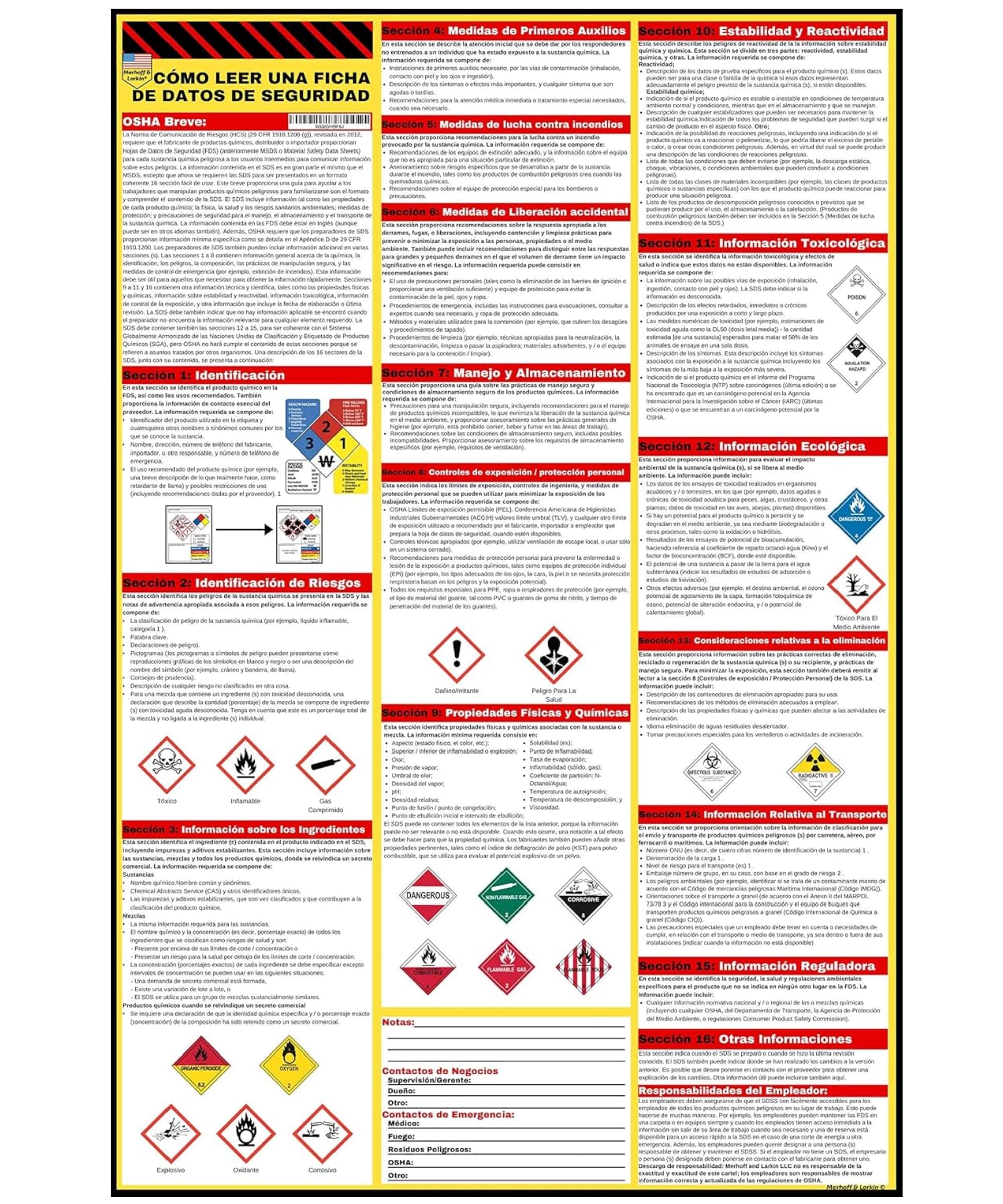 How to Read A Safety Data Sheet (SDS/MSDS) Poster | English & Spanish 2026 | 36 x 24 Inch | UV Coated Paper Sign | OSHA, HMIS, Hazard Compliance Center | Display Instructions Chemical Labels (Spanish)